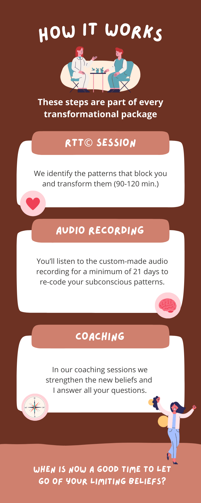 RTT Session how it works infographic