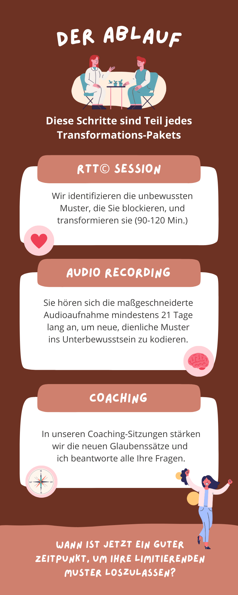 Rtt session infographic - de